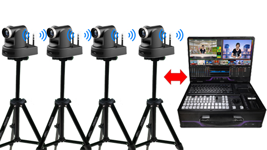 便携录播